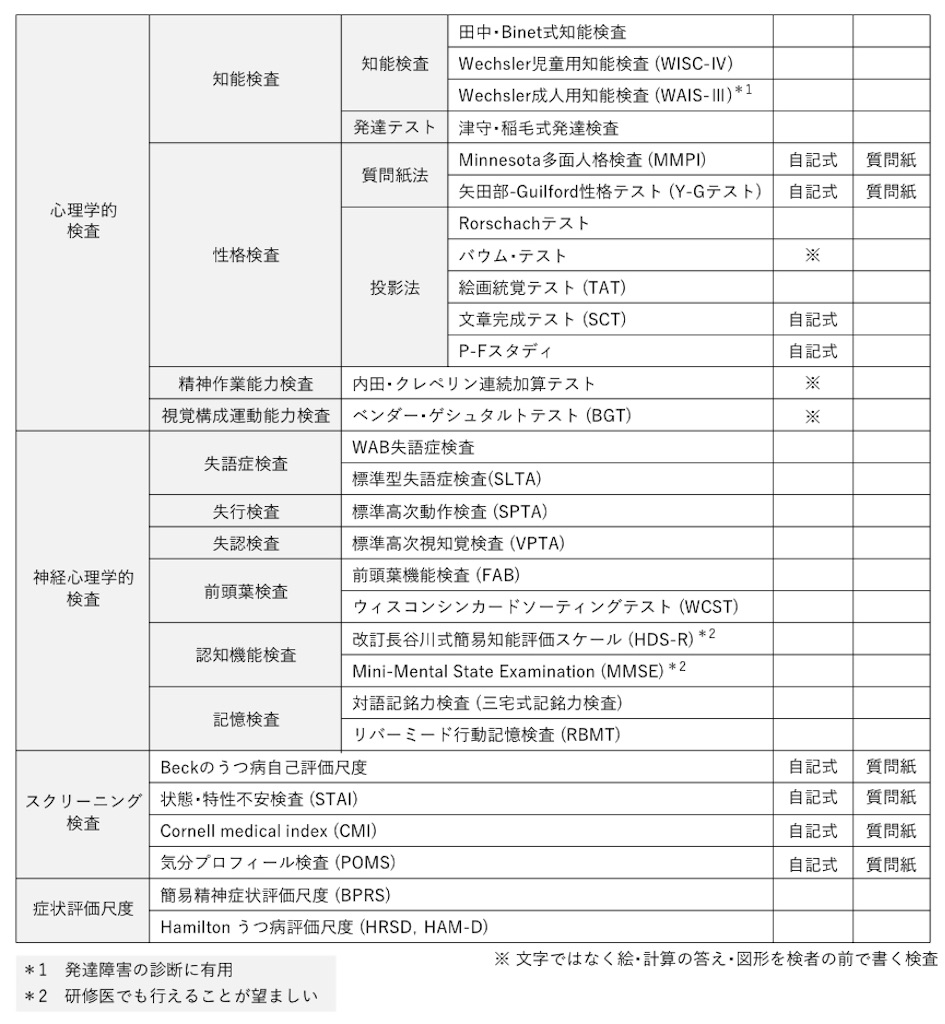 f:id:colistin_mdrp:20190513132206j:image