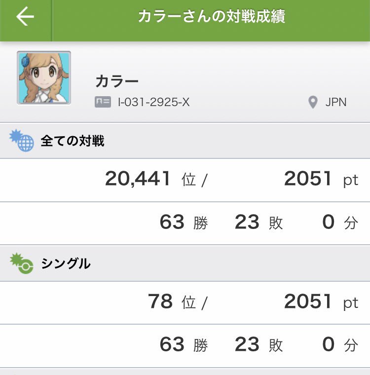 f:id:collar_erpk:20190620203154j:plain f:id:collar_erpk:20190620203154j:plain
