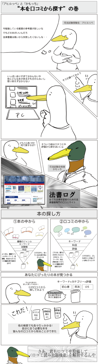 改正民法のおすすめの本 目的別 書評 司法試験 予備試験応援サイト 改正民法のおすすめの本 目的別 書評 司法試験 予備試験応援サイト