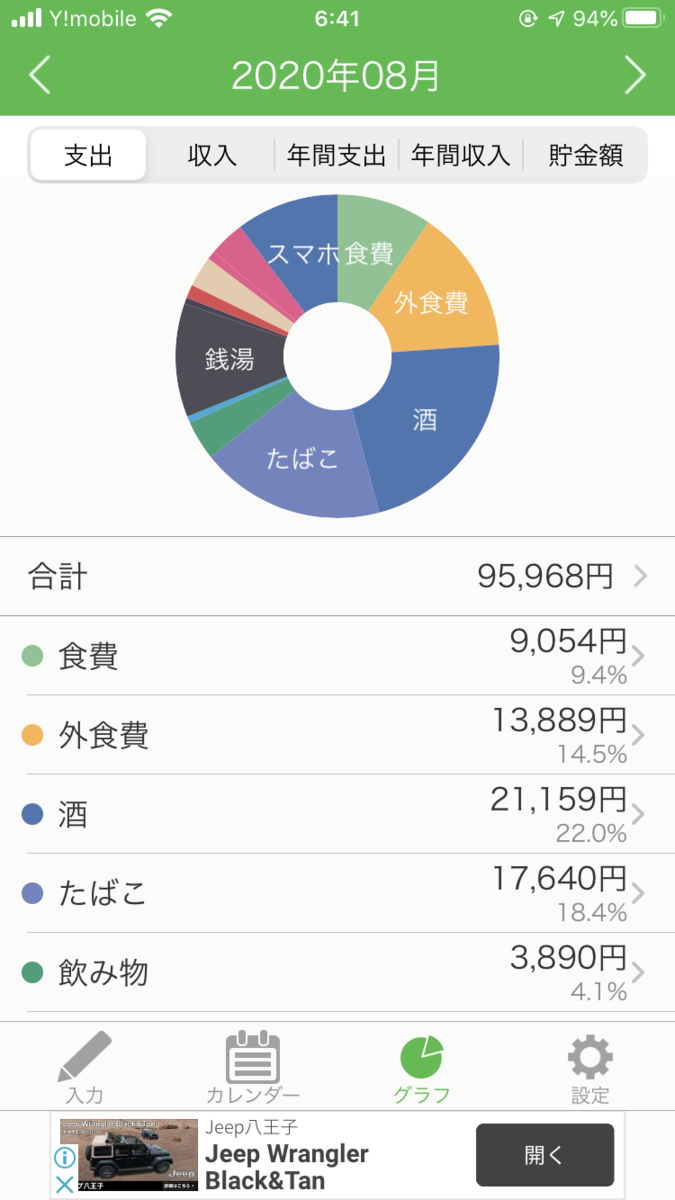 f:id:color-hiyoko:20200905064837p:plain f:id:color-hiyoko:20200905064837p:plain