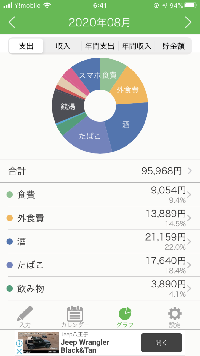 f:id:color-hiyoko:20200905064837p:plain