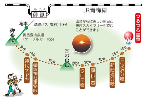 f:id:color-hiyoko:20200912075902j:plain f:id:color-hiyoko:20200912075902j:plain