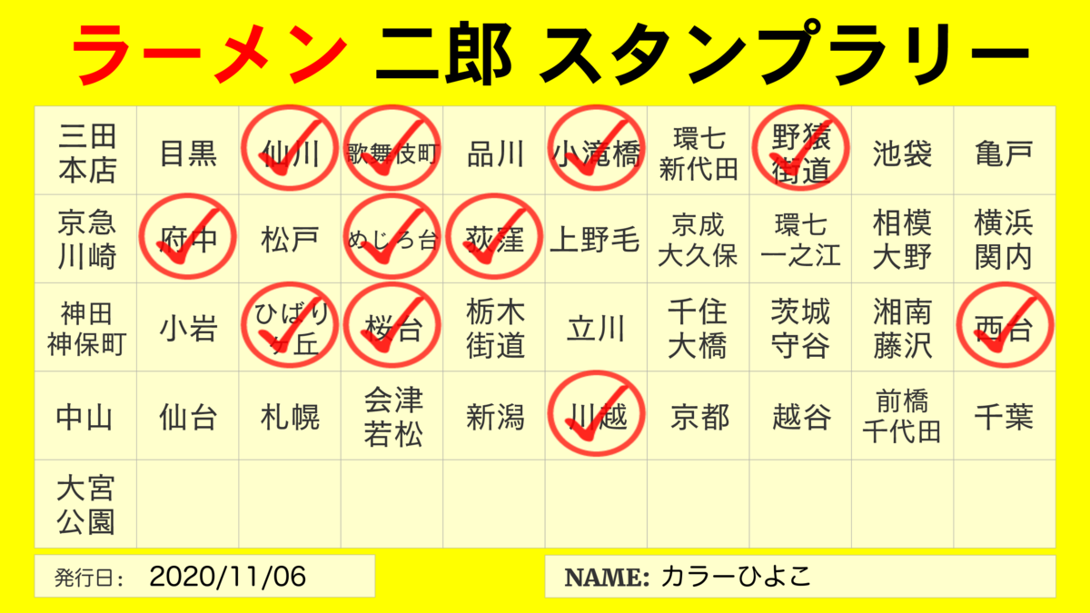 f:id:color-hiyoko:20201106125117p:plain