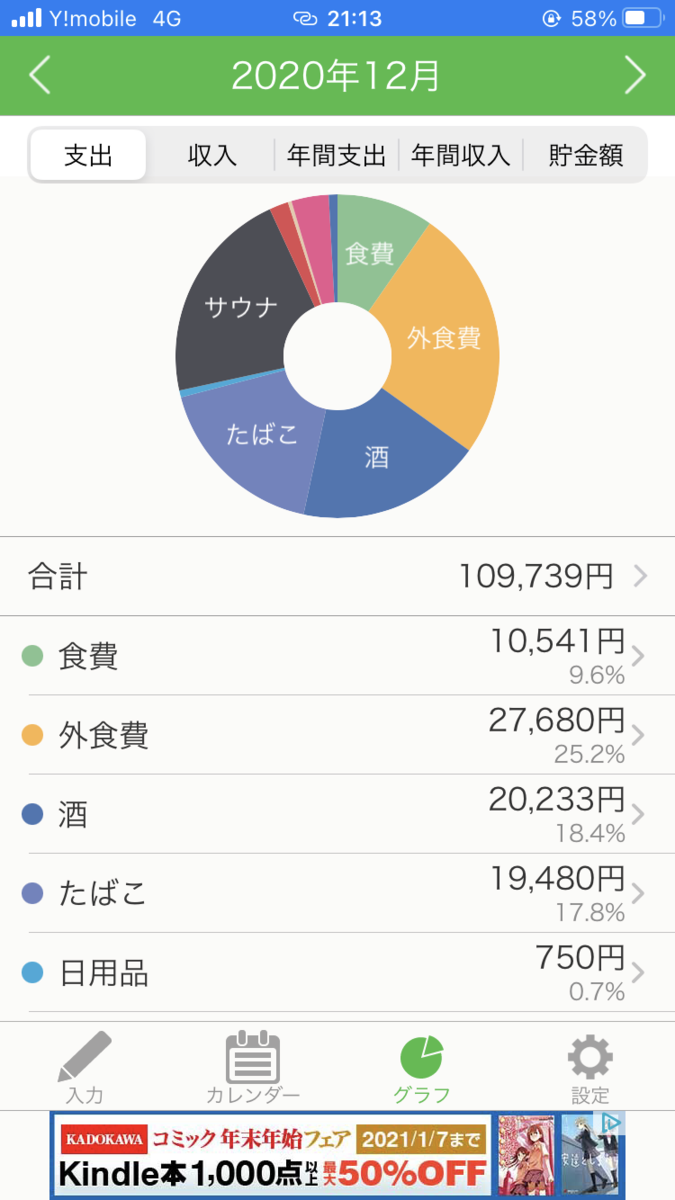 f:id:color-hiyoko:20210102214120p:plain