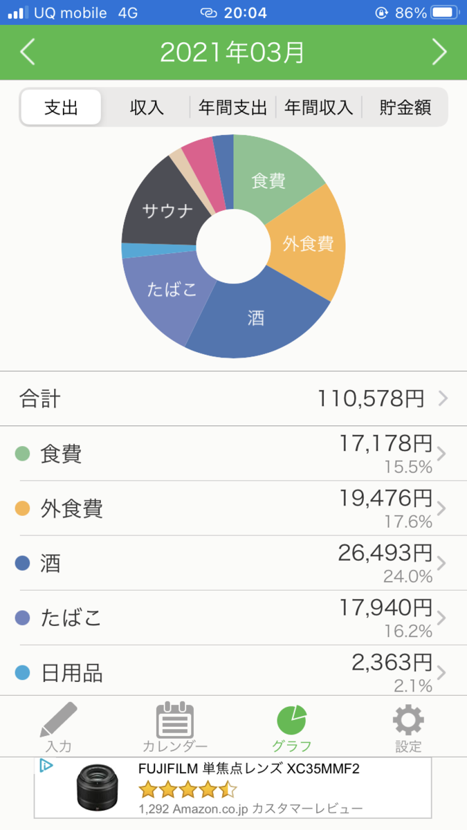 f:id:color-hiyoko:20210410200810p:plain