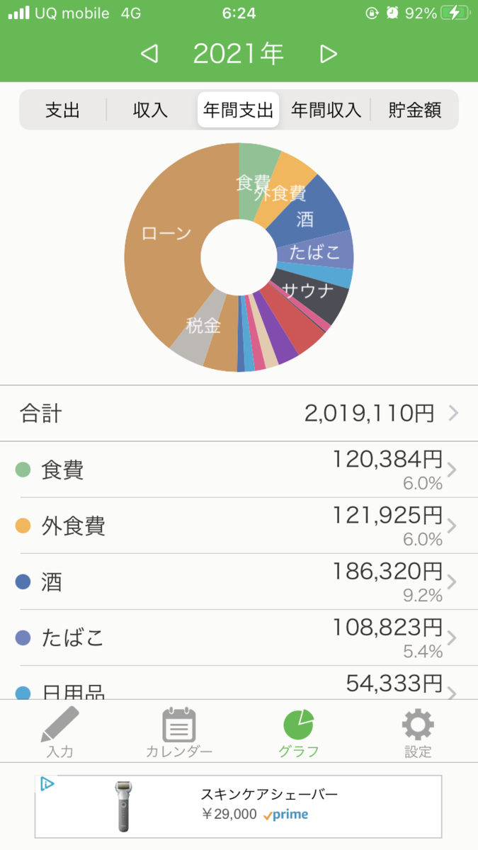 f:id:color-hiyoko:20210802062914p:plain