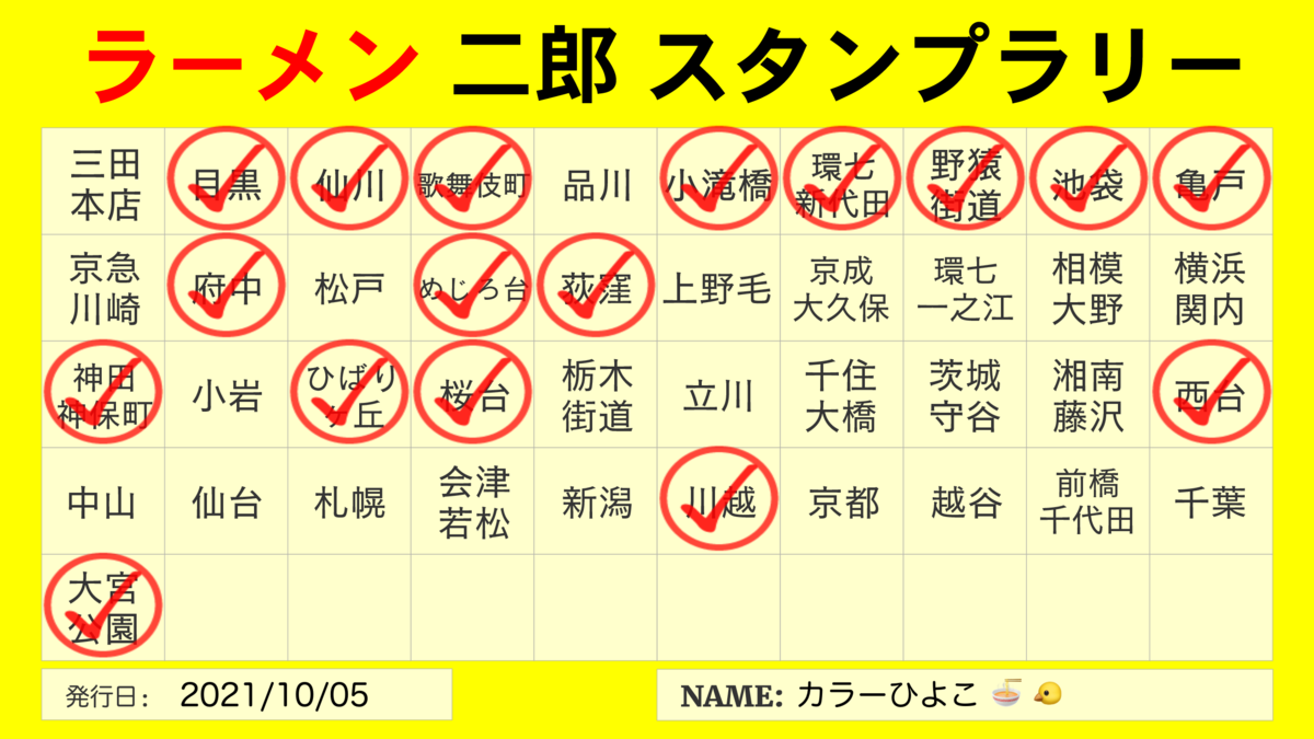 f:id:color-hiyoko:20211005204356p:plain