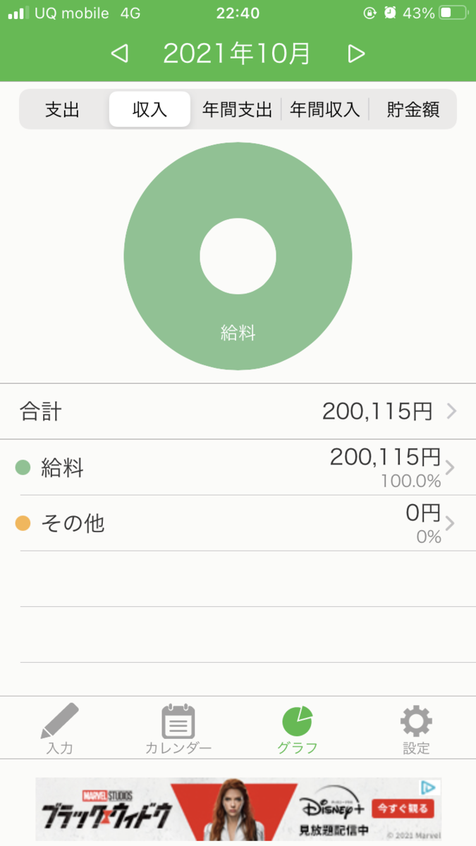 f:id:color-hiyoko:20211103230804p:plain
