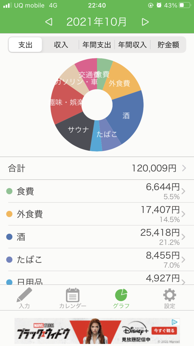 f:id:color-hiyoko:20211103230809p:plain