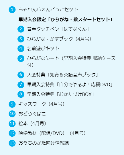 f:id:colorful-life:20200414102646p:plain f:id:colorful-life:20200414102646p:plain