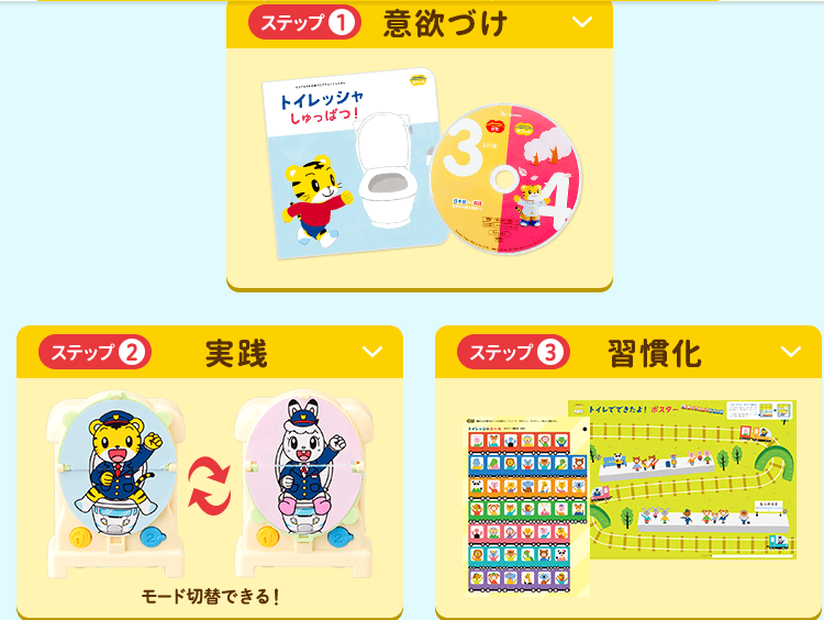 f:id:colorful-life:20200427234215p:plain f:id:colorful-life:20200427234215p:plain