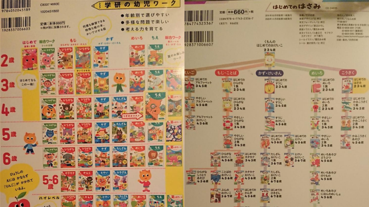 f:id:colorful-life:20200801224616p:plain f:id:colorful-life:20200801224616p:plain