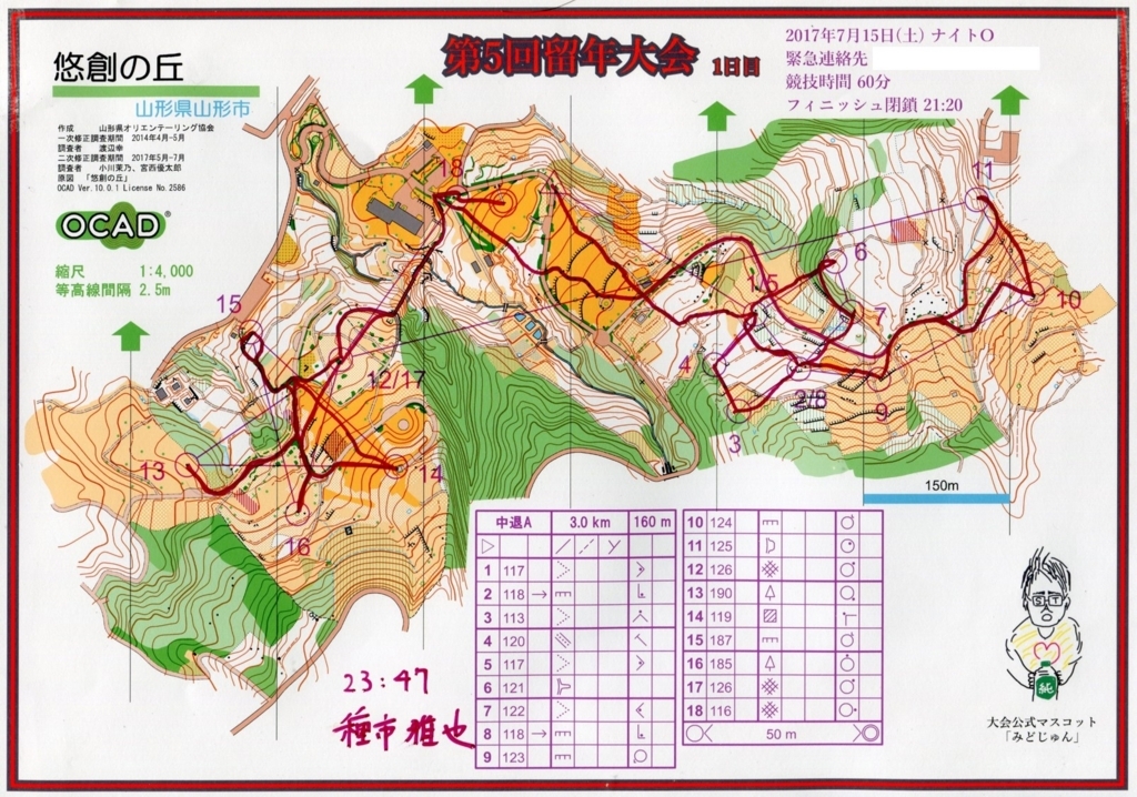 f:id:colorfulleg:20170717204539j:plain