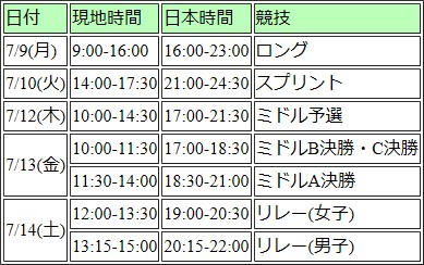 f:id:colorfulleg:20180620002520j:plain