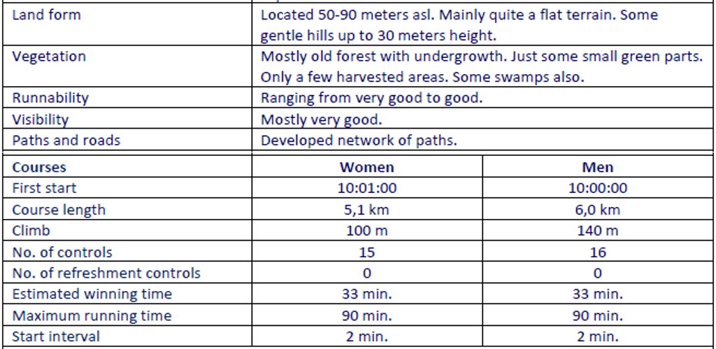 f:id:colorfulleg:20180718092602j:plain