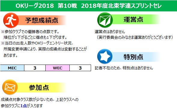 f:id:colorfulleg:20180809072802j:plain f:id:colorfulleg:20180809072802j:plain