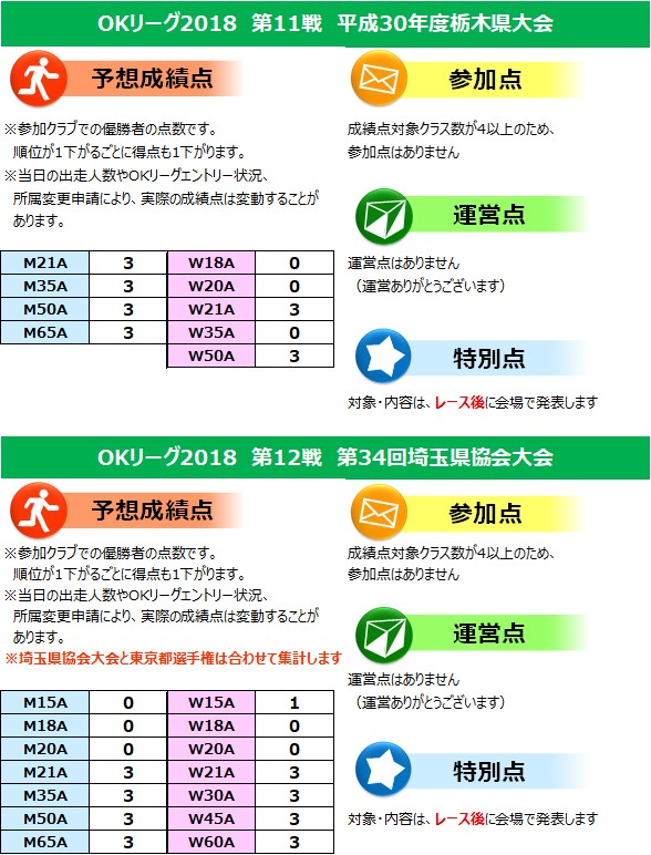 f:id:colorfulleg:20180918233530j:plain f:id:colorfulleg:20180918233530j:plain