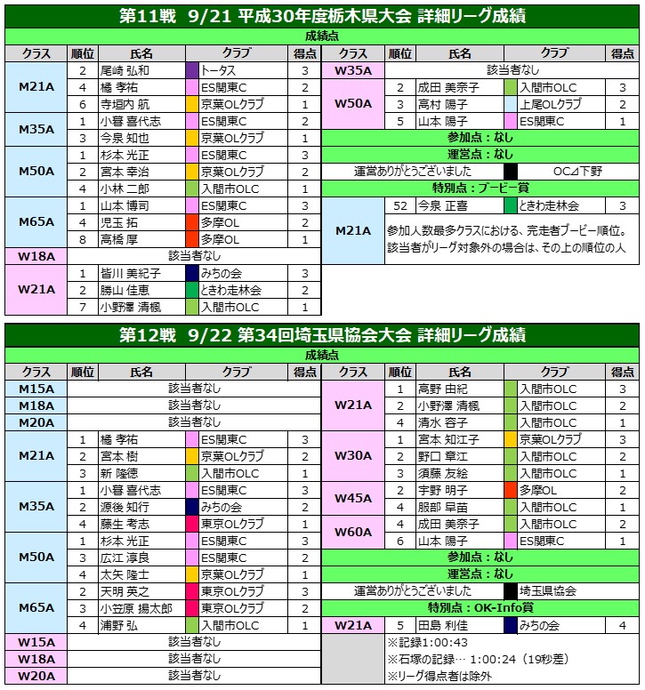 f:id:colorfulleg:20180927095802j:plain f:id:colorfulleg:20180927095802j:plain