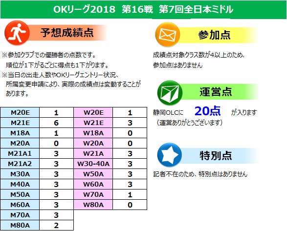 f:id:colorfulleg:20181110001442j:plain