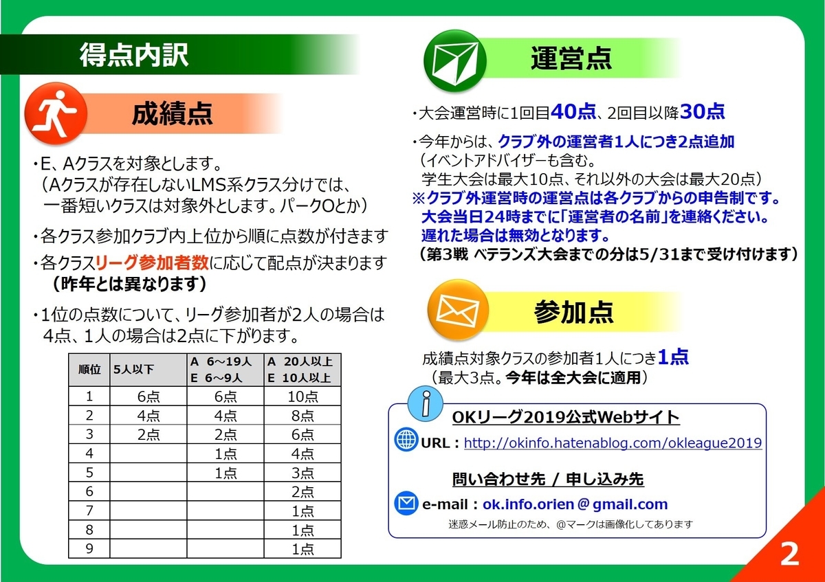 f:id:colorfulleg:20190510214904j:plain