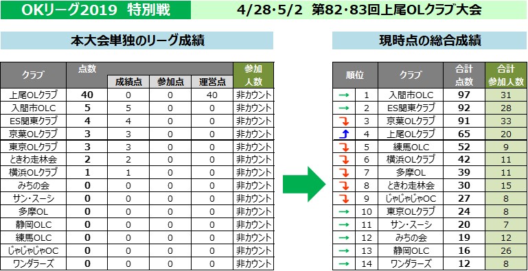 f:id:colorfulleg:20190912083457j:plain