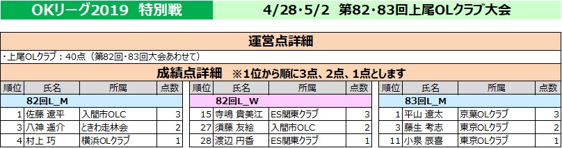 f:id:colorfulleg:20190912083515j:plain