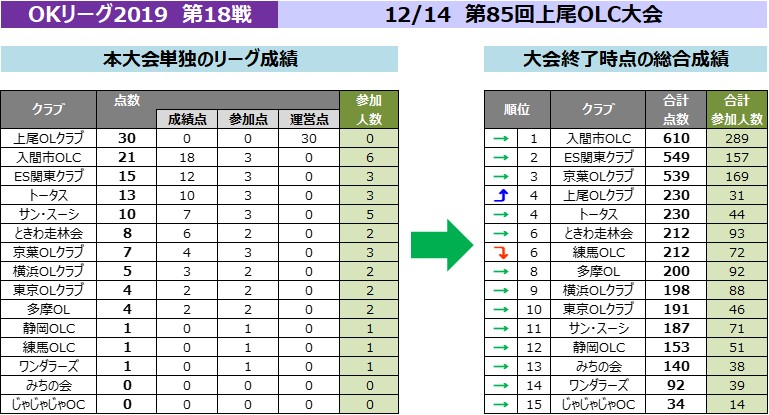 f:id:colorfulleg:20200130225902j:plain