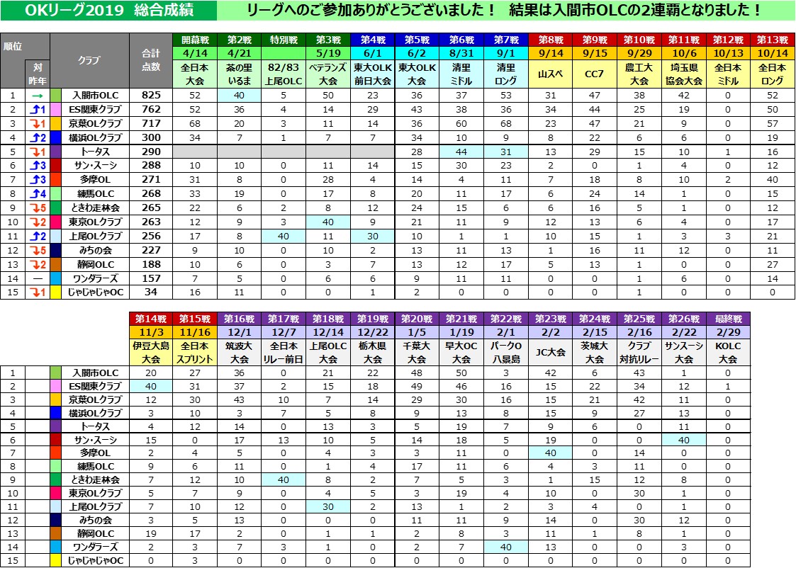 f:id:colorfulleg:20200520222046j:plain