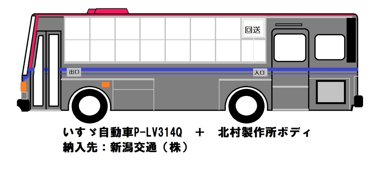 バスの落書き「新潟交通 なまず」 - 時の満ち引くままに