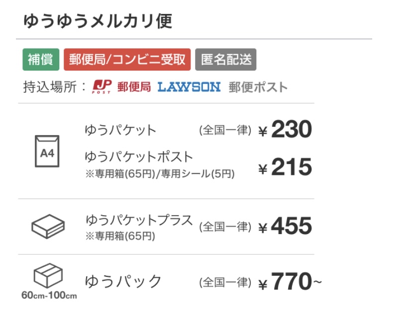 【ゆうゆう⇄らくらくメルカリ便】ちょろちょろりん※プロフィール必読※様ご確認用 ゆうゆう⇄らくらくメルカリ便】ちょろちょろりん※プロフィール