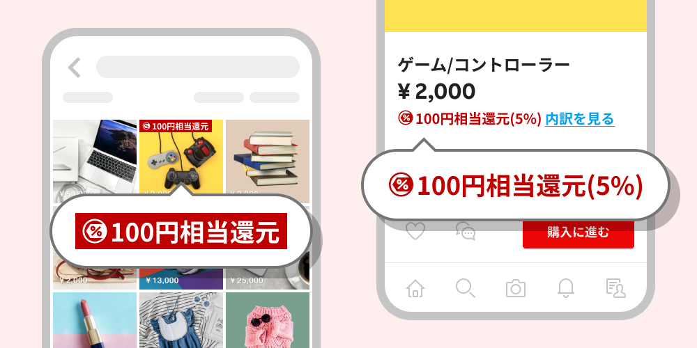 ラクマのスーパー還元のメリットは?ポイント付与設定のやり方や手順