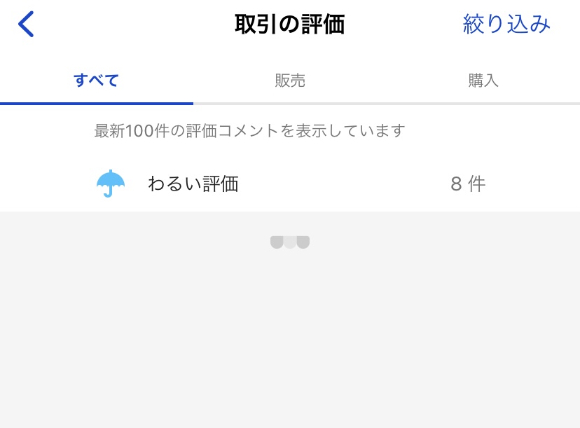 ラクマ公式ショップで売られているのは本物？偽物？ブランド品は怪しい？