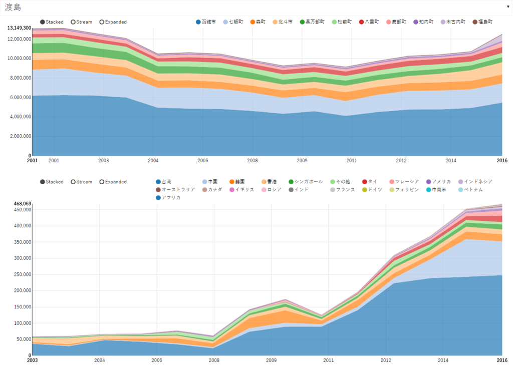 f:id:colspan:20170910122217p:plain f:id:colspan:20170910122217p:plain