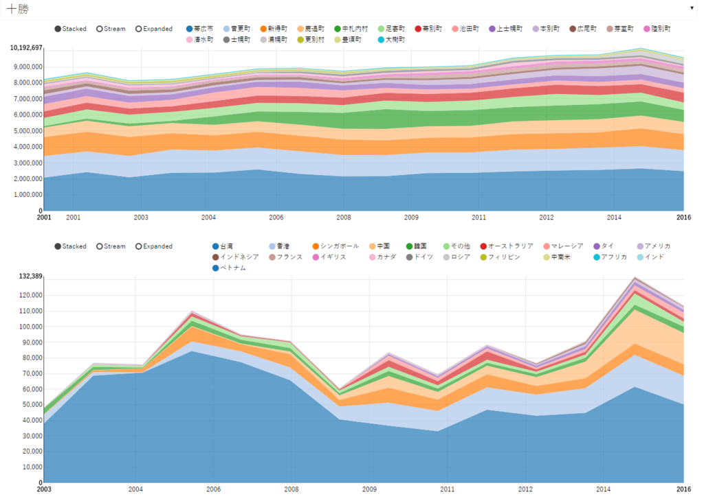 f:id:colspan:20170910122244p:plain f:id:colspan:20170910122244p:plain