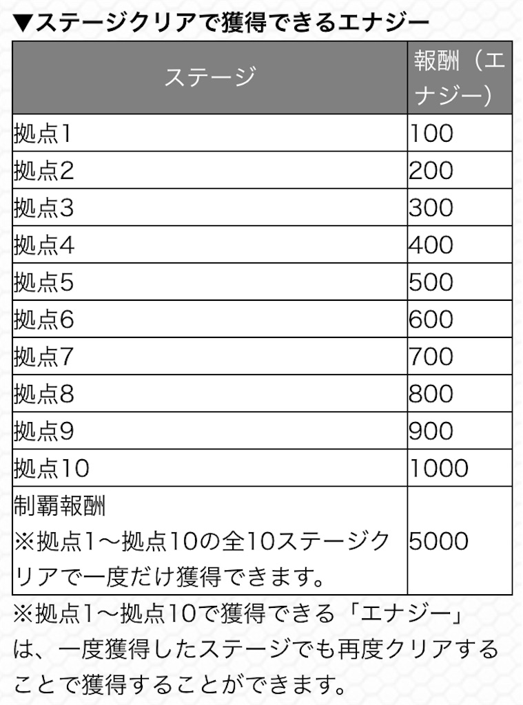 f:id:colt0624:20200613231958j:image
