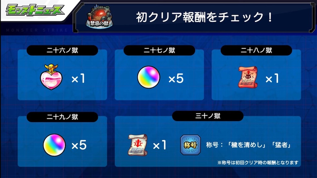 モンスト まとめ みんな準備はいい 禁忌の獄 に新たな階層追加されてリニューアル 新要素をザックリまとめてみた Coltのモンストまとめノート