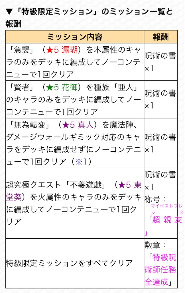 f:id:colt0624:20210509225351j:image