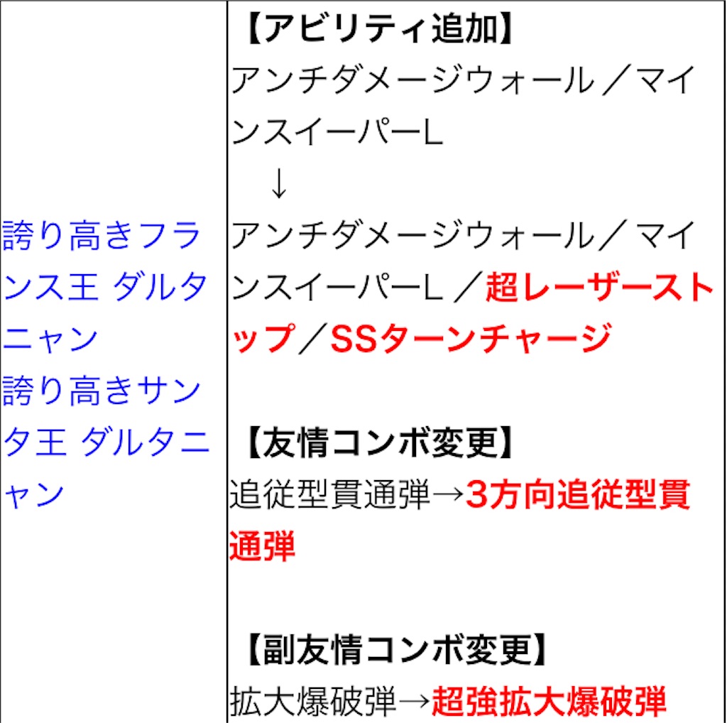 f:id:colt0624:20210615005543j:image