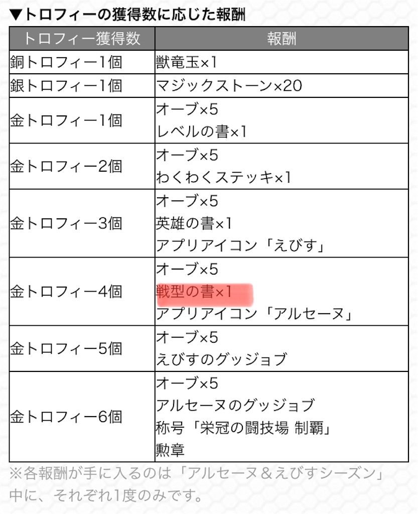 f:id:colt0624:20211221223338j:image f:id:colt0624:20211221223338j:image