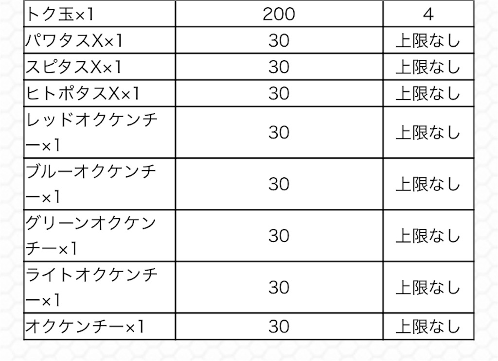 f:id:colt0624:20220301235541j:image