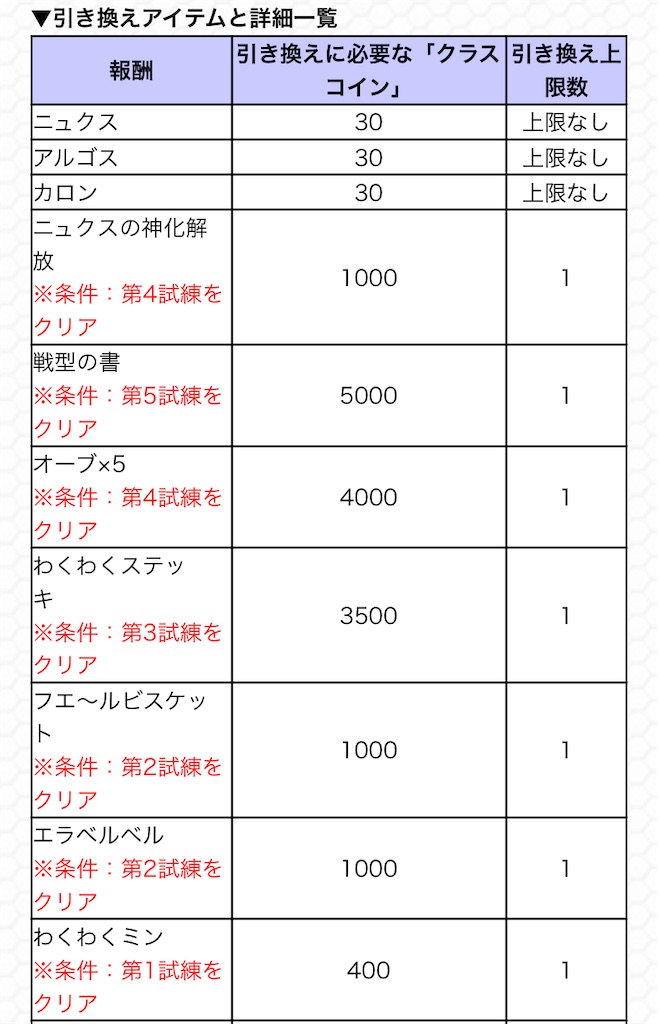f:id:colt0624:20220301235544j:image