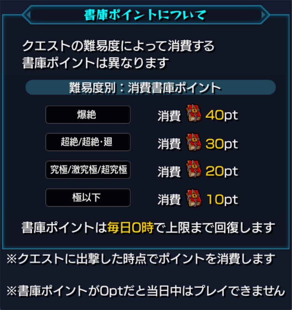 f:id:colt0624:20220307233346j:image