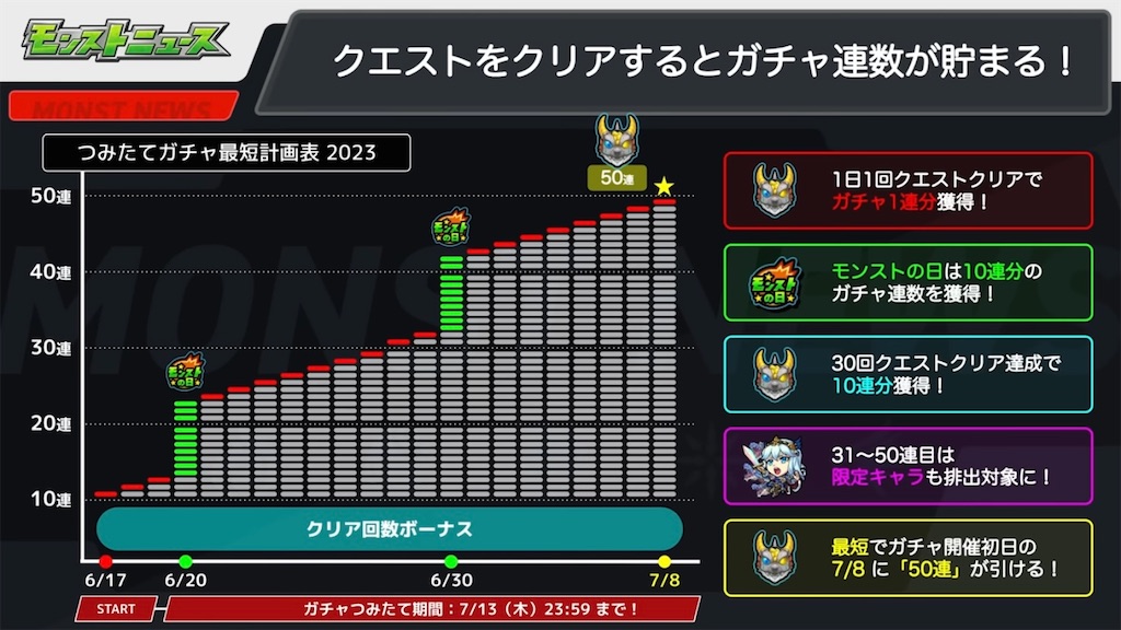f:id:colt0624:20230617105836j:image