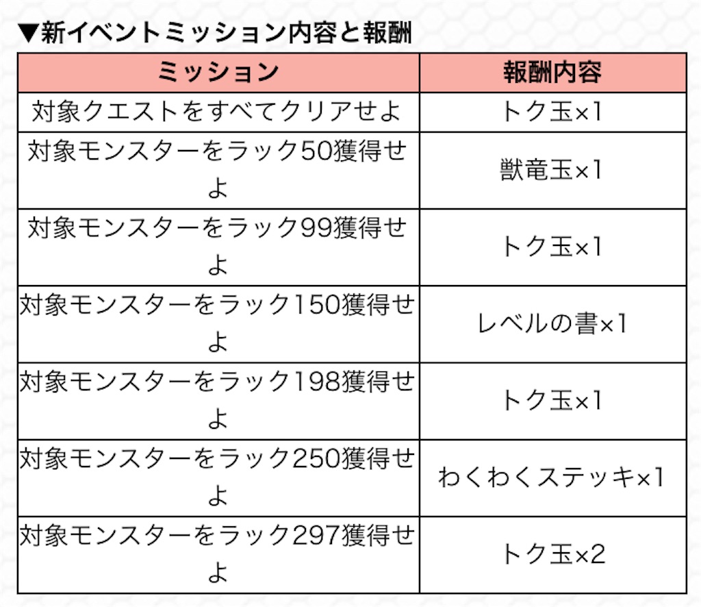 f:id:colt0624:20230803151743j:image