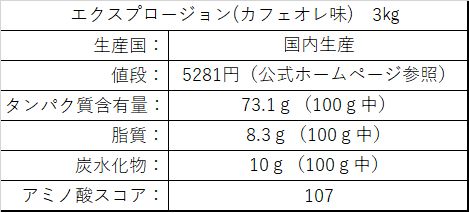 f:id:columsan:20201125122702p:plain