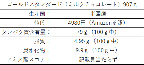 f:id:columsan:20201125131152p:plain