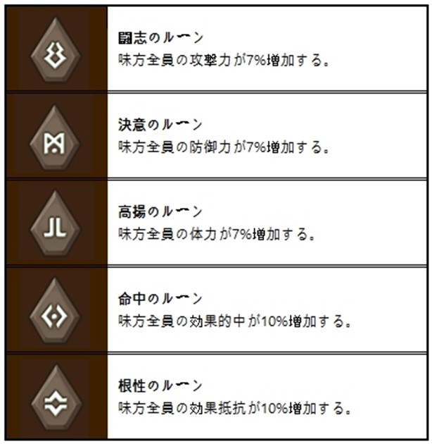 f:id:com2usjapan:20160907185532j:image