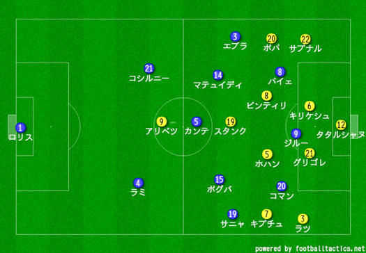 Euro16 A1 フランスvsルーマニア サッカーを視る