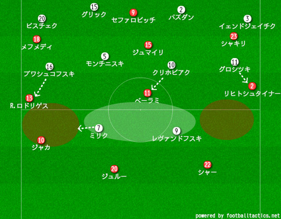 f:id:come_on_UTD:20170120004718p:plain