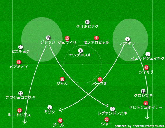 f:id:come_on_UTD:20170120004729p:plain